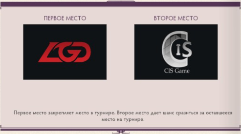 DOTA 2 - The International 2014: Итоги квалификаций и полный список участников